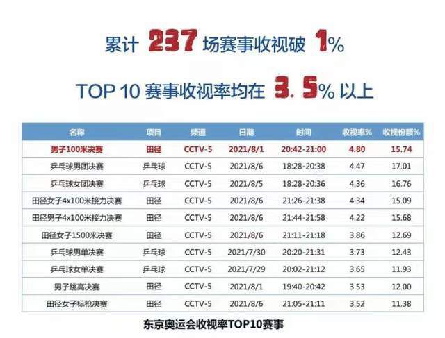 《月光男孩》导演巴里·杰金斯日前敲定新片，他将把着名作家詹姆斯·鲍德温的小说《假若比尔街可以或许讲话》(If Beale Street Could Talk)搬上年夜银幕，故事设定于上世纪70年月的纽约哈林区，主角是一对刚订亲的年青情侣芬尼(Fonny)和蒂什(Tish)。芬尼被诬陷强奸，而身怀六甲的蒂什将四周驰驱寻觅证据证实丈夫的清白。梅根·埃里森创建的安纳普尔纳将投本钱片，也将和《月光男孩》制片公司Plan B、杰金斯本人的Pastel工作室一同建造本片，10月开拍。